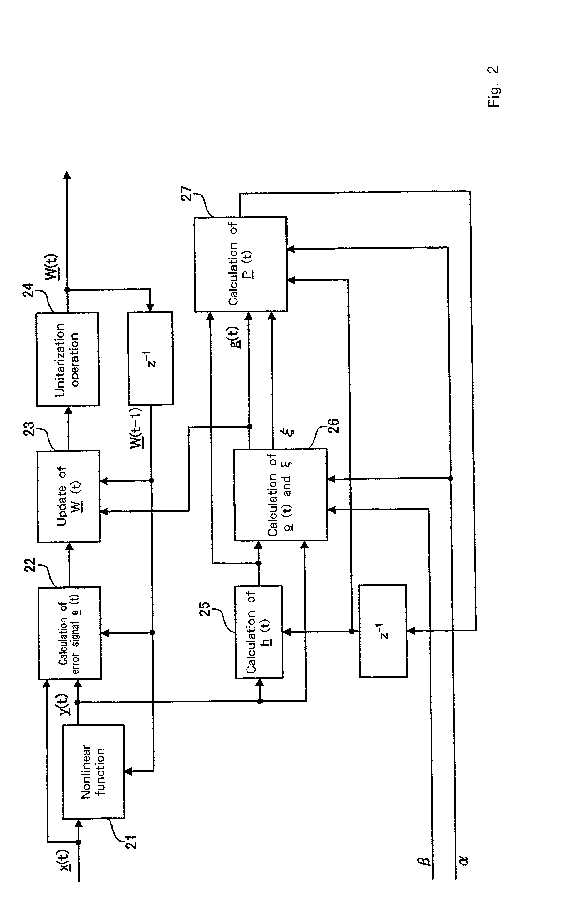 Signal separation method, signal processing apparatus, image processing apparatus, medical image processing apparatus and storage medium for restoring multidimensional signals from observed data in which multiple signals are mixed