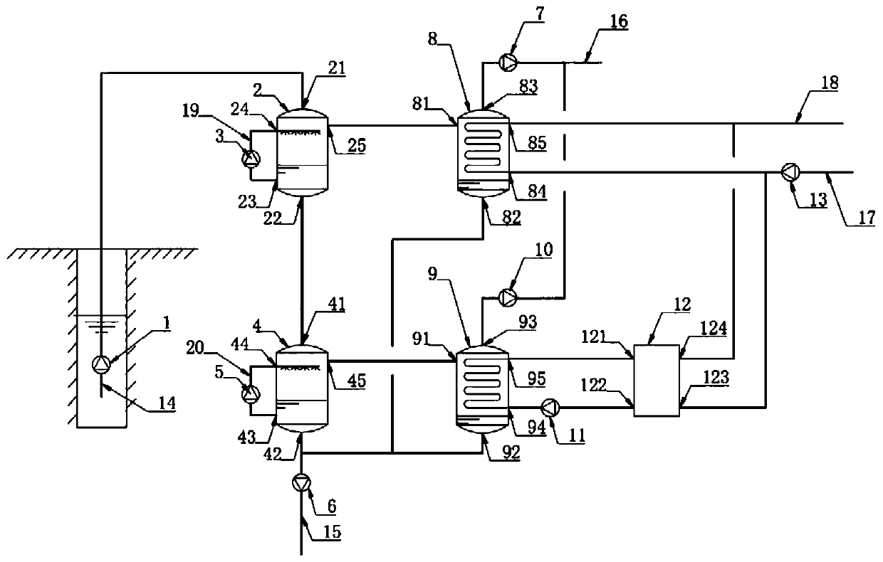 Geothermal heating system for combining gradient flash evaporation afterheat recovery with heat pump technology