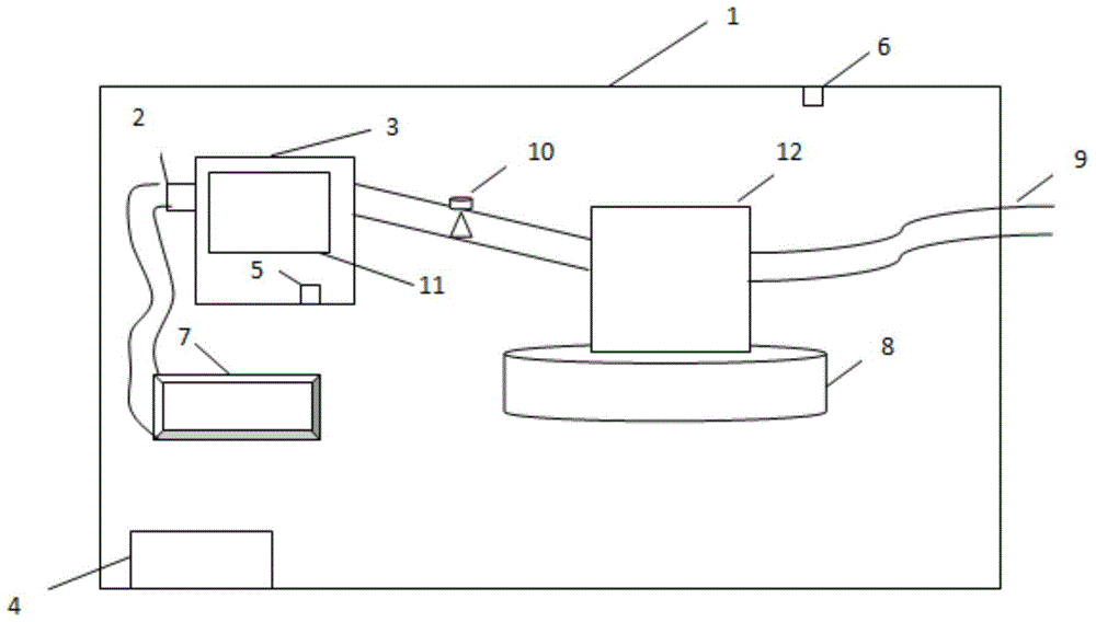 A device for testing the humidification capacity of a humidifier