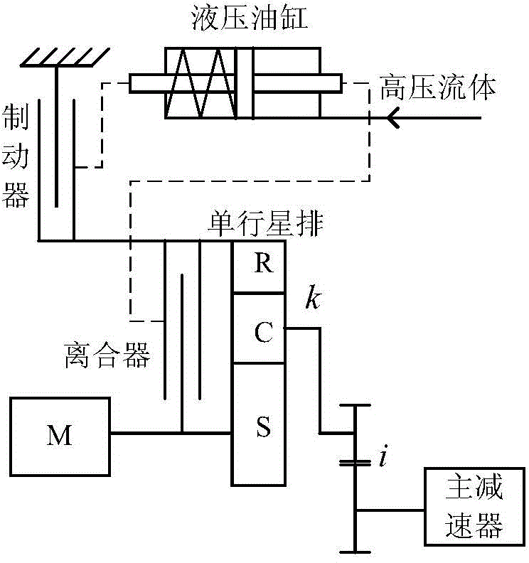 Electric drive system based on two-gear speed changing and coordinated gear shifting control method of electric drive system