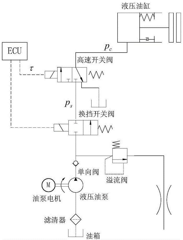 Electric drive system based on two-gear speed changing and coordinated gear shifting control method of electric drive system