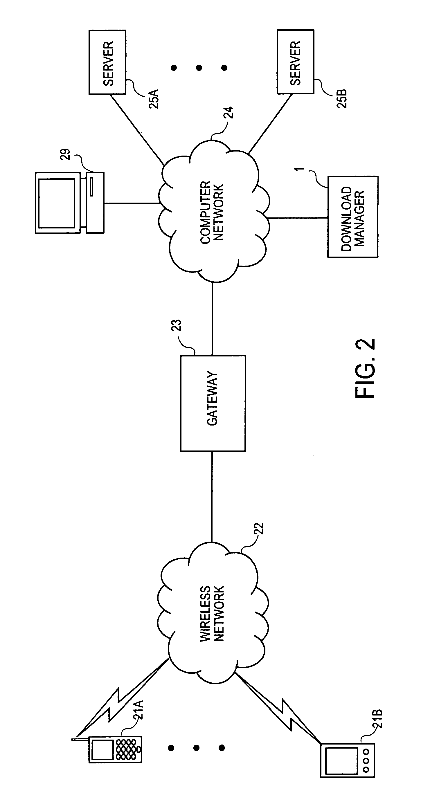 Device capability based discovery, packaging and provisioning of content for wireless mobile devices