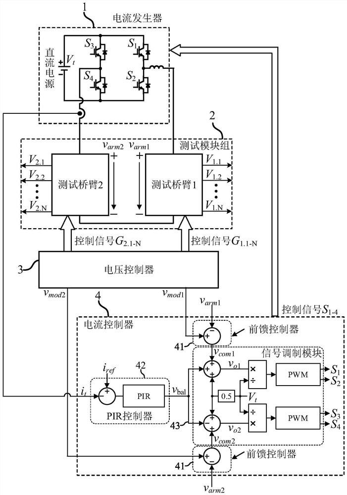 Current distortion elimination system and method for cascade converter working condition simulation