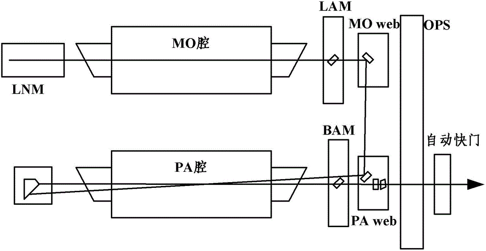 Single-cavity double-electrode discharge chamber based on improved cross-flow fan impeller