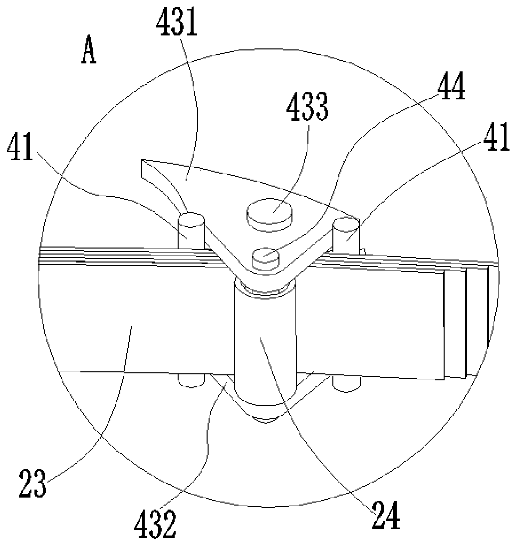 Stirring device and stirring equipment