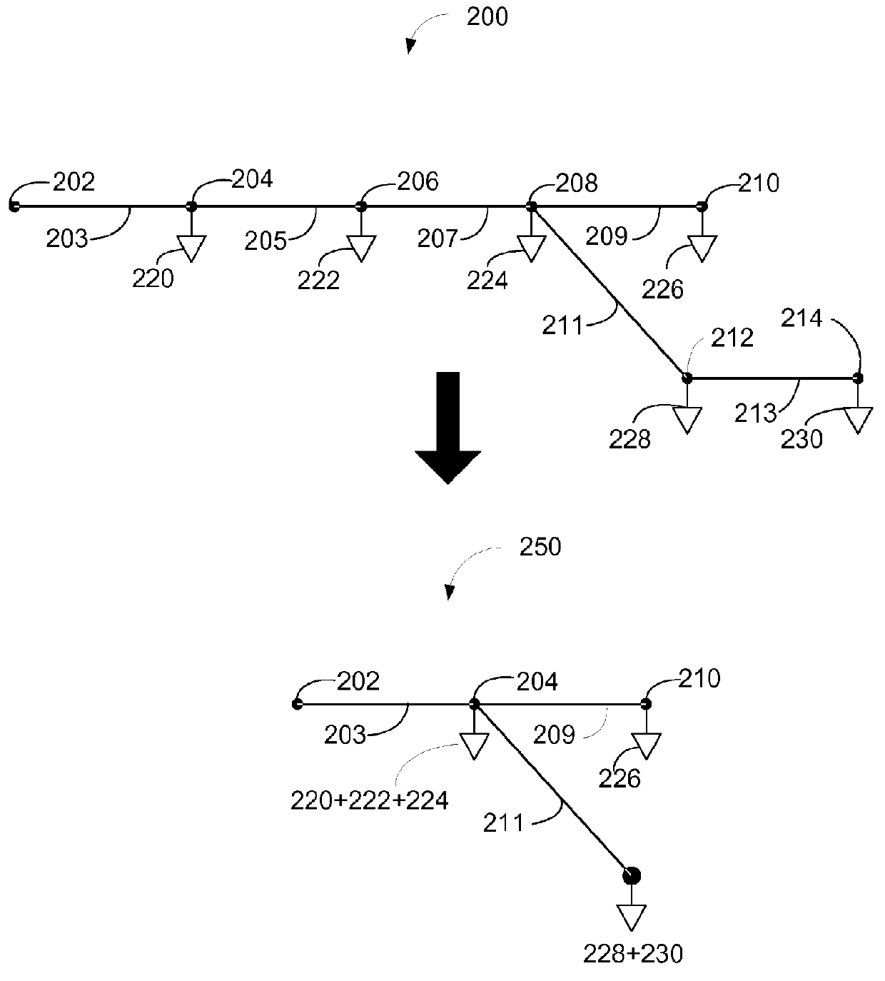 Systems, methods, and apparatus for accelerating volt/var load flow optimization