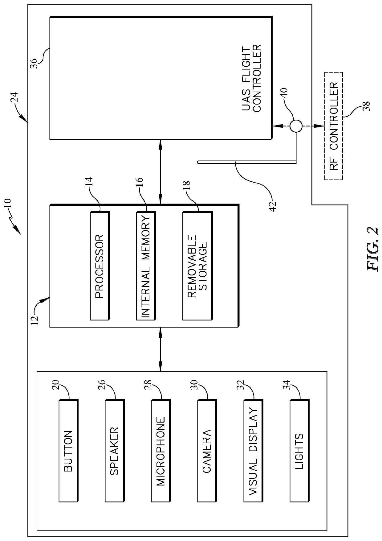 Onboard drone human-machine interface for autonomous operation