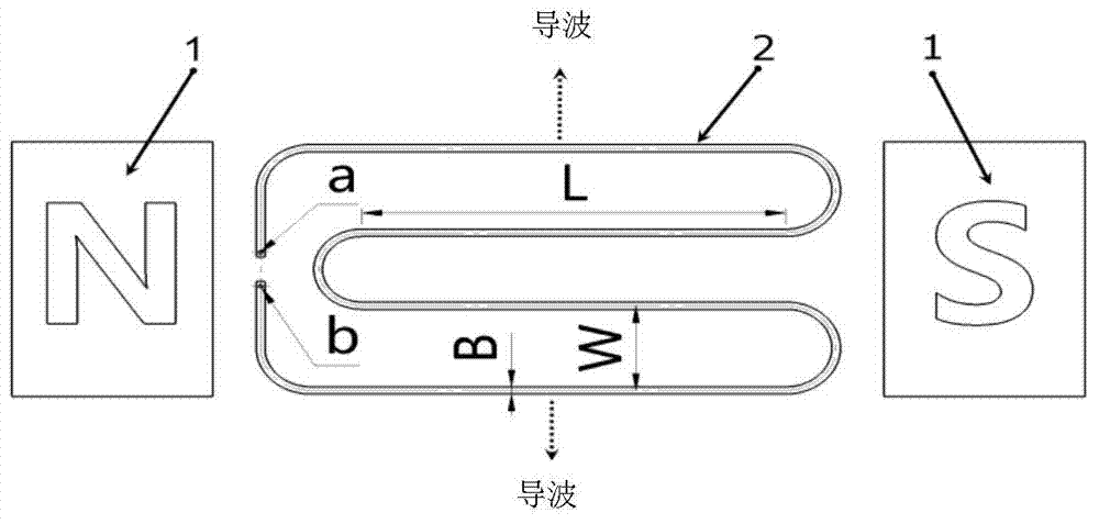 Electromagnetic ultrasonic excitation probe design method based on magnetic induced shrinkage or elongation effect