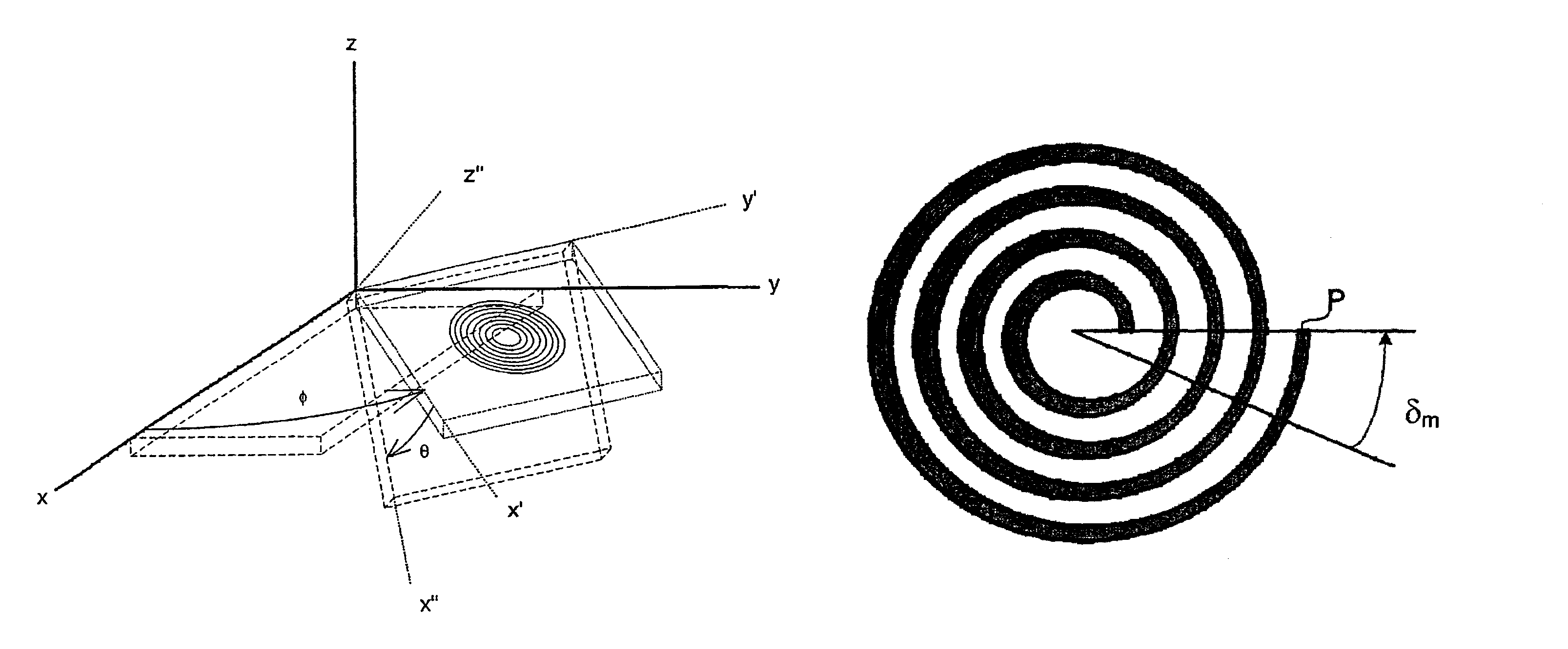 Temperature-compensated balance wheel/hairspring oscillator