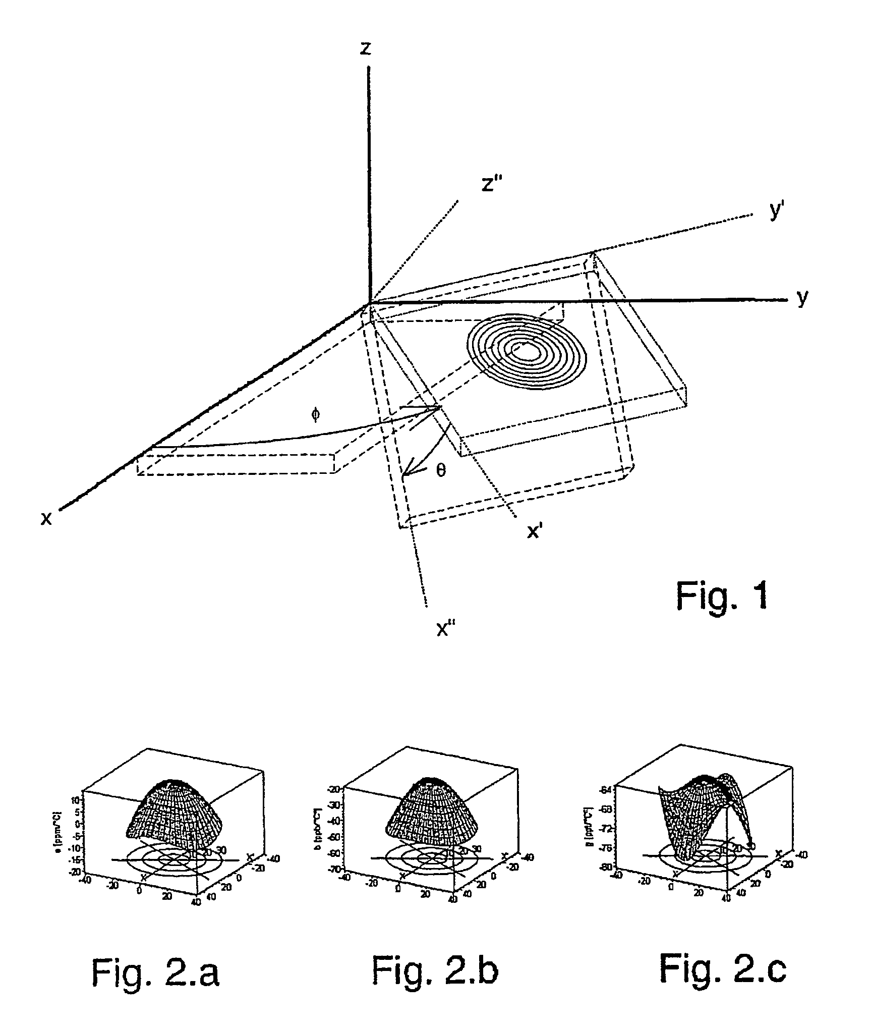 Temperature-compensated balance wheel/hairspring oscillator