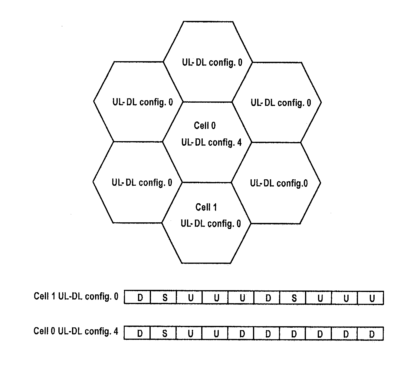 Method and apparatus for reporting and cancelling cross-subframe co-channel interference