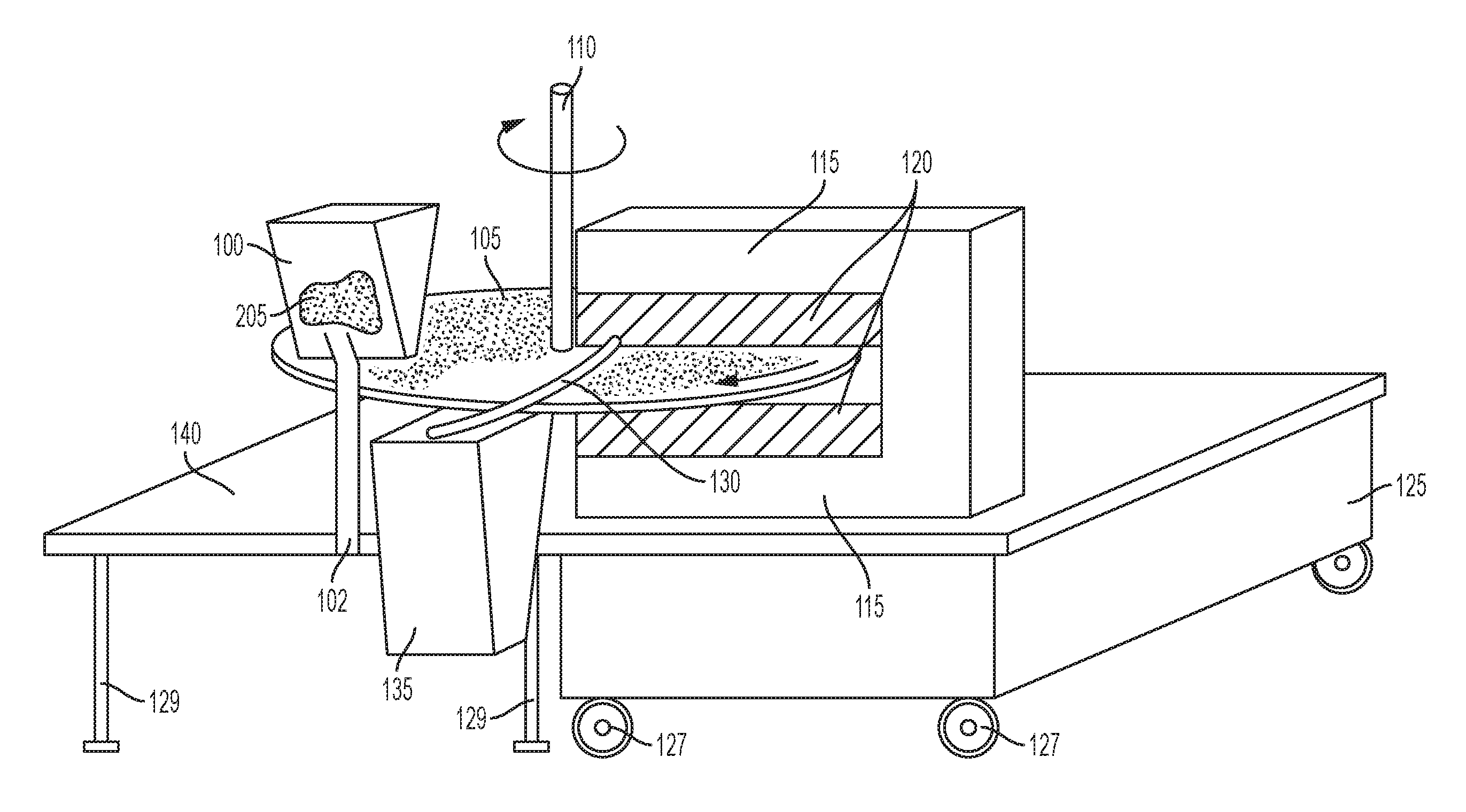 Pulsed Light Treatment System with Rotary Light Table