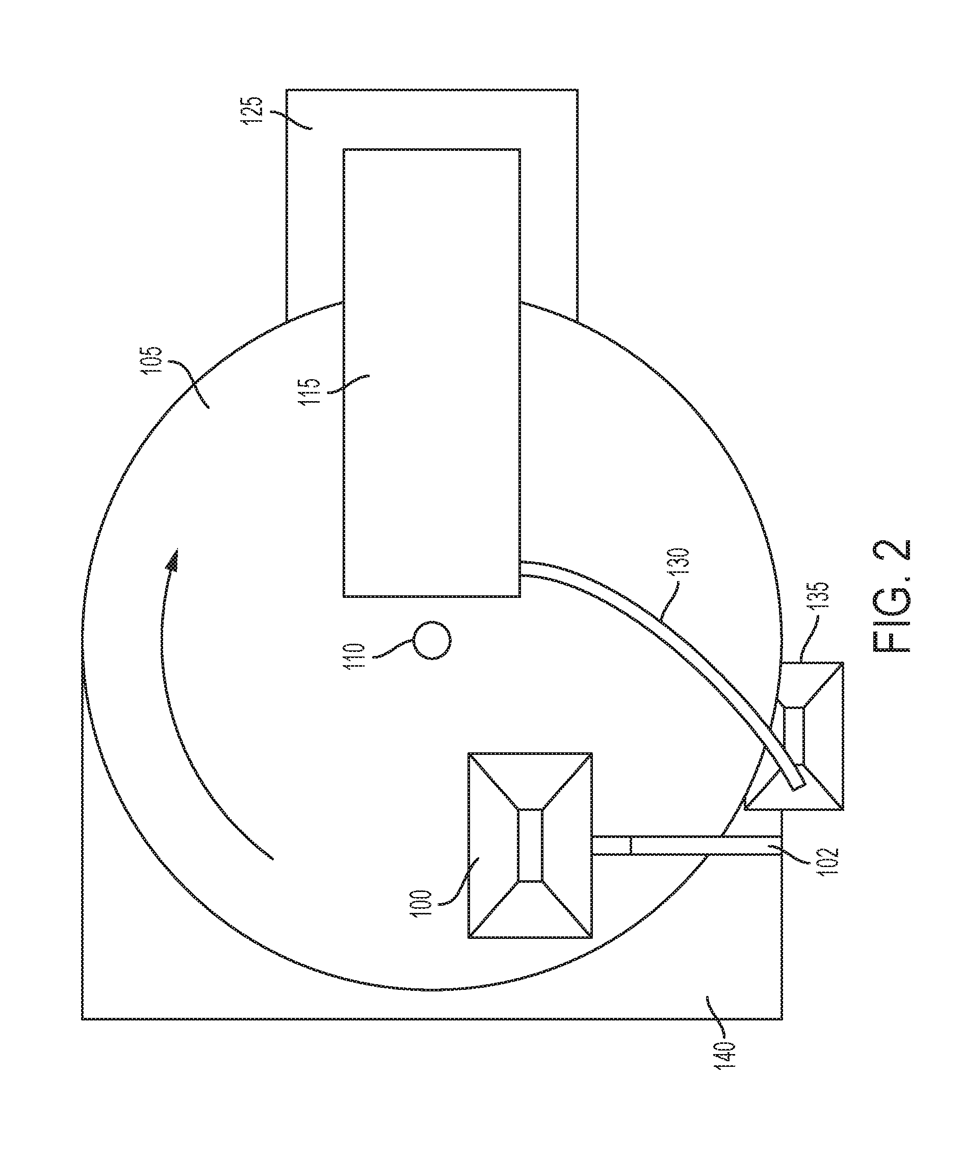 Pulsed Light Treatment System with Rotary Light Table