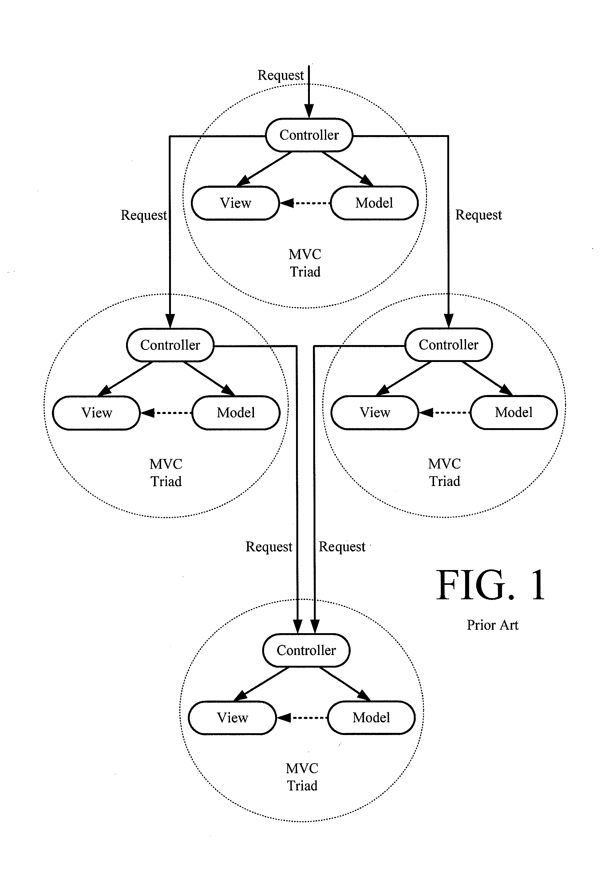 Modular platform for web applications and systems