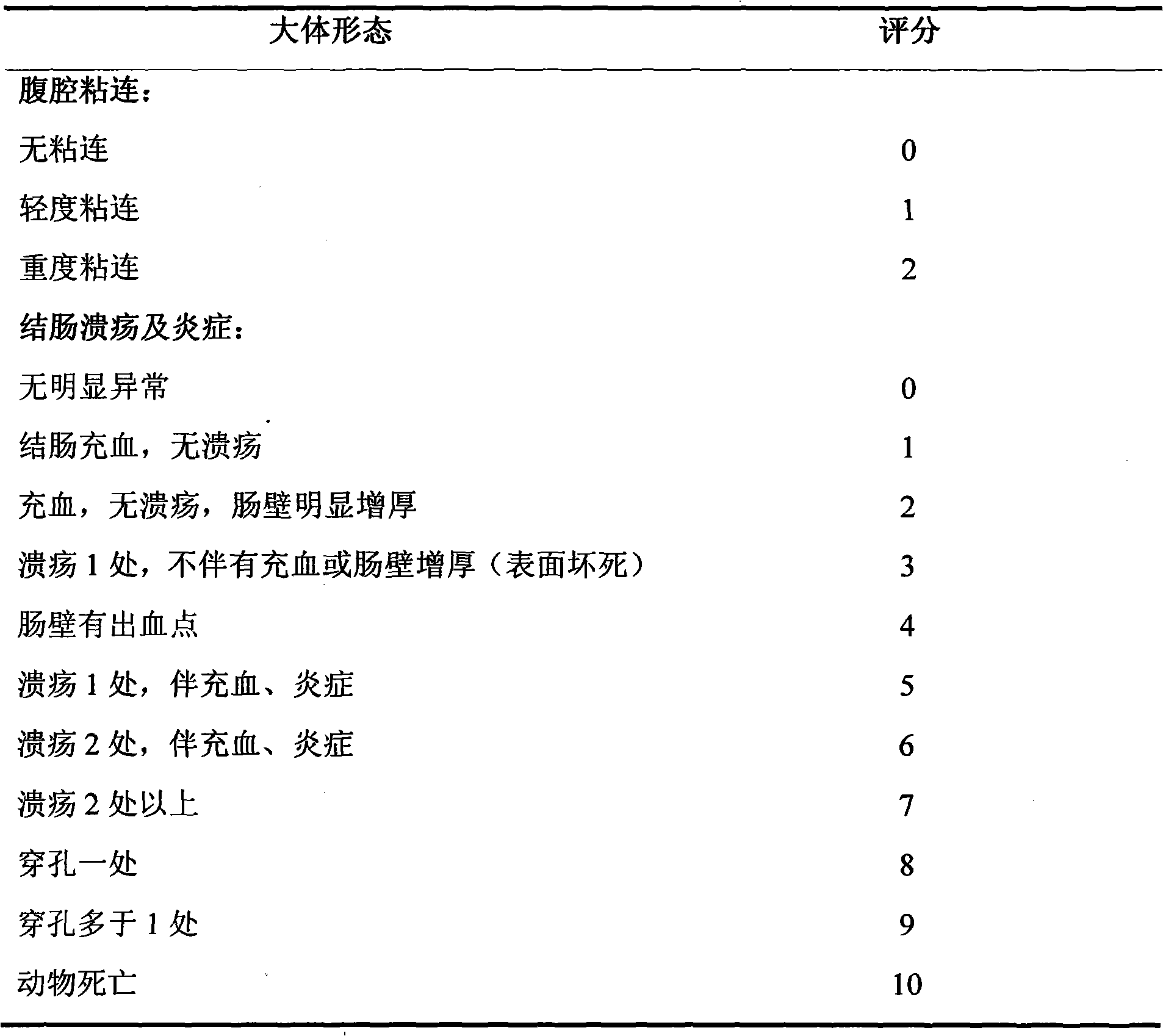 Folate-IgG conjugate as well as preparation method and application thereof