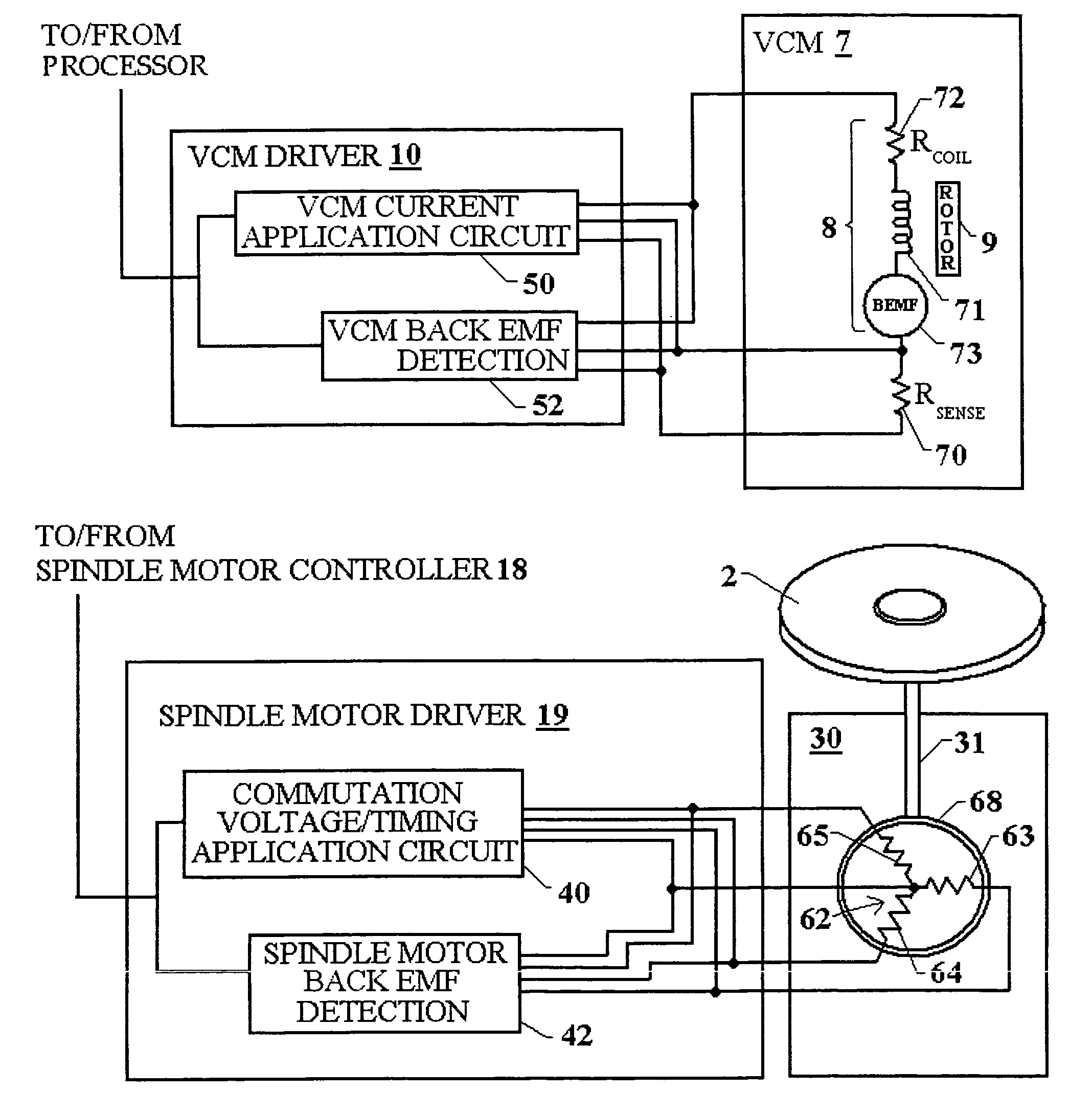 Method for spindle bearing friction estimation for reliable disk drive startup operation