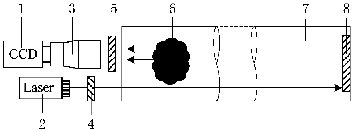 Short coherent illumination and polarization combined underwater long-distance optical imaging device and method