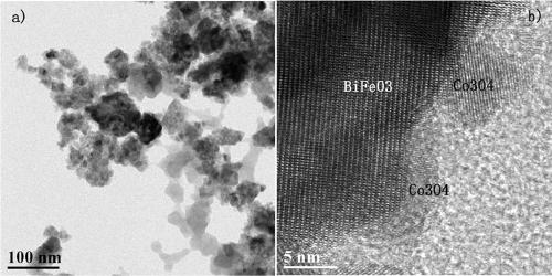 Catalyst for efficient catalytic reduction of nitrophenol as well as preparation method and application of catalyst