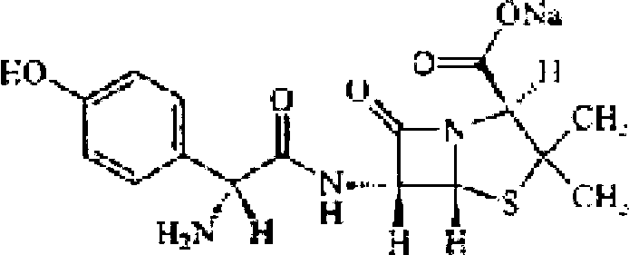 Novel amoxicillin sodium compound and composition of amoxicillin sodium compound and sulbactam sodium compound