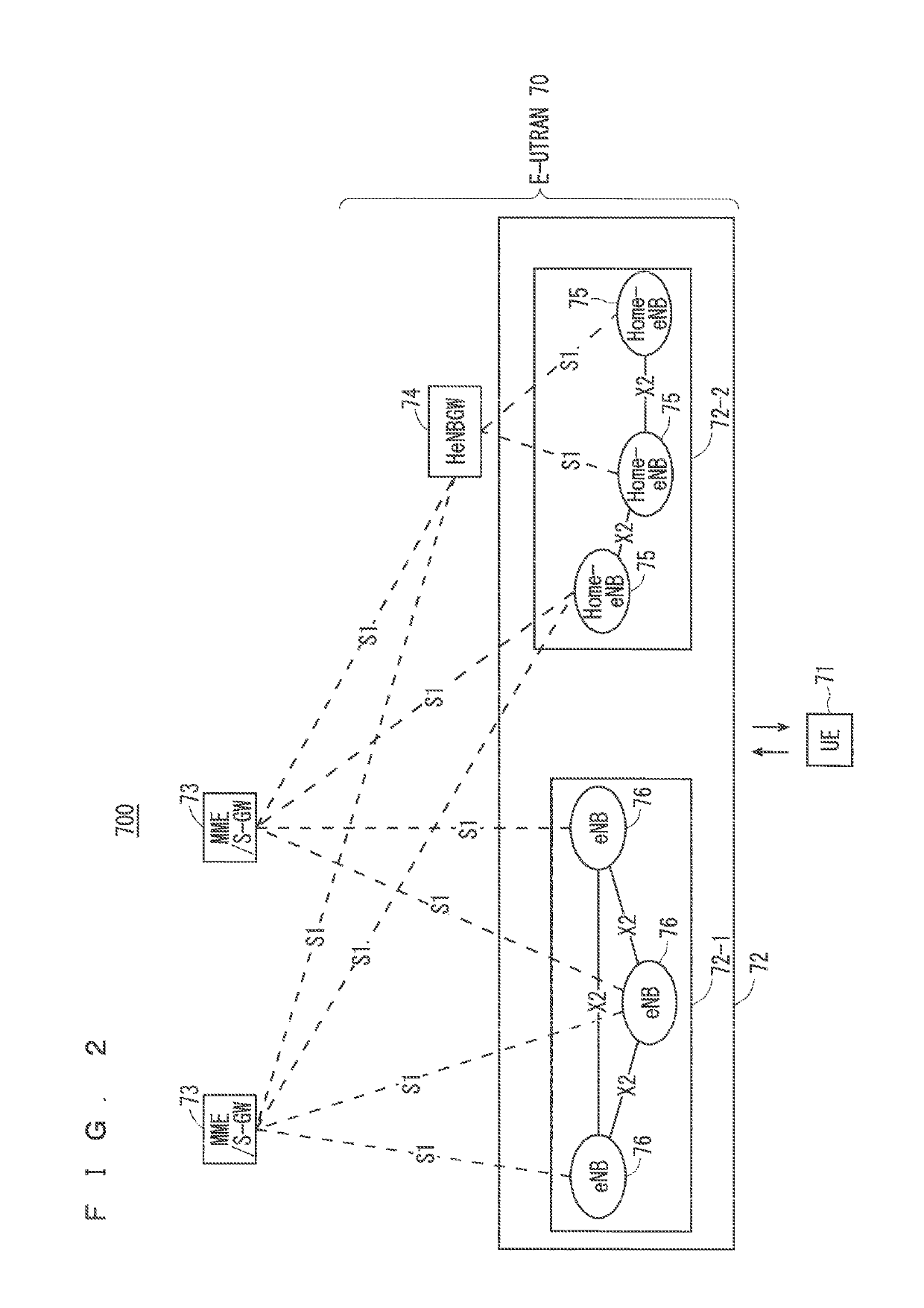 Communication system