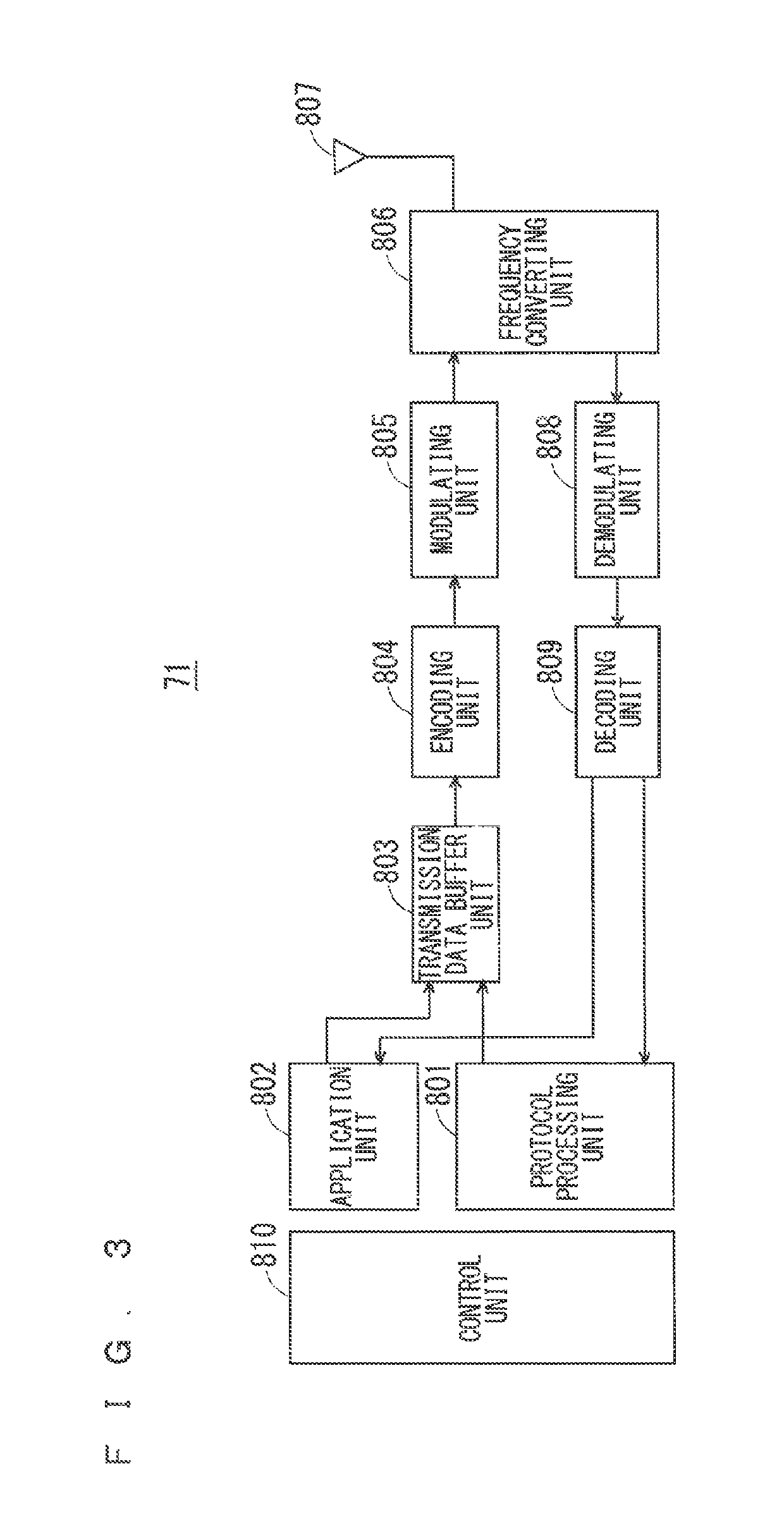 Communication system