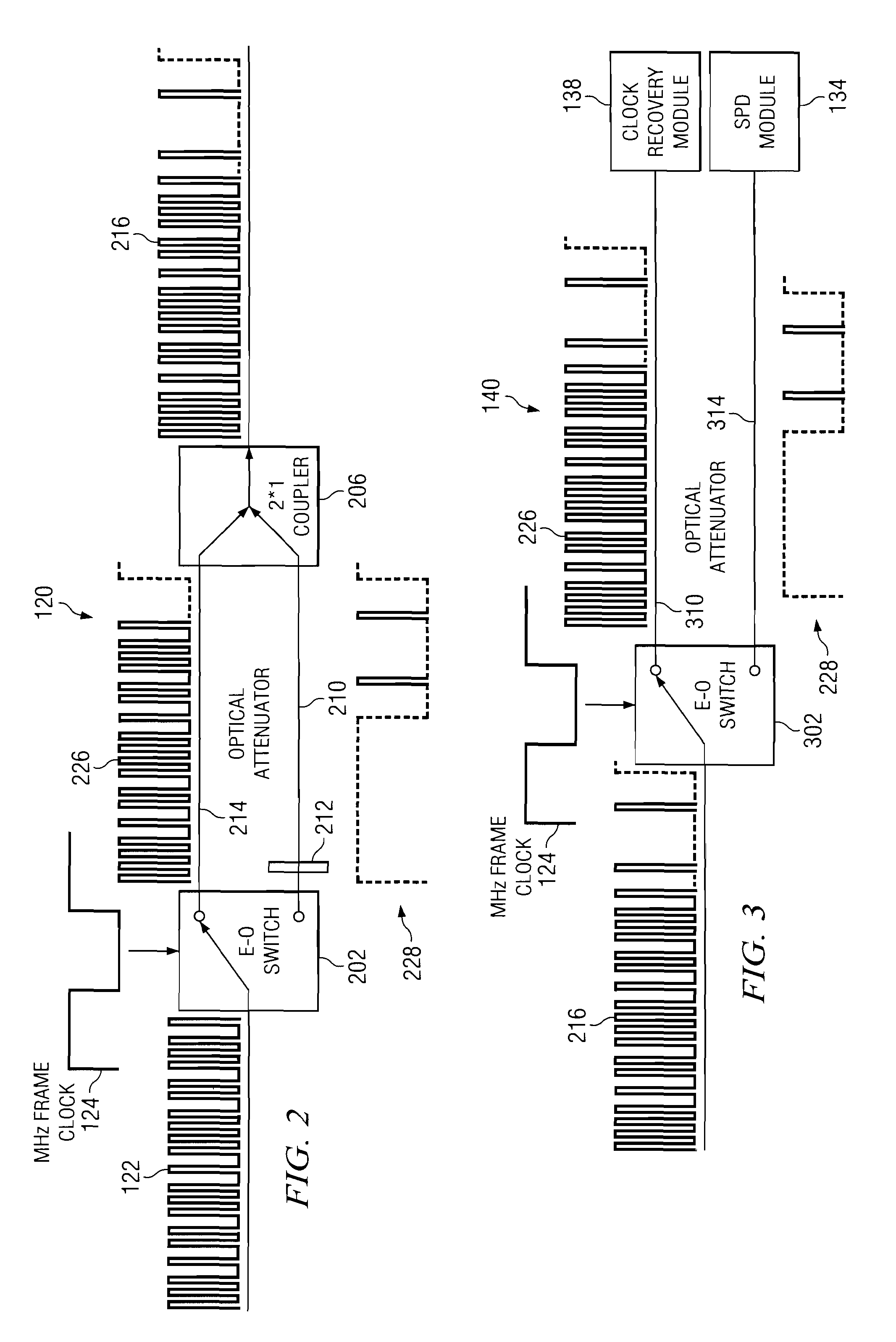 Quantum key distribution system and method