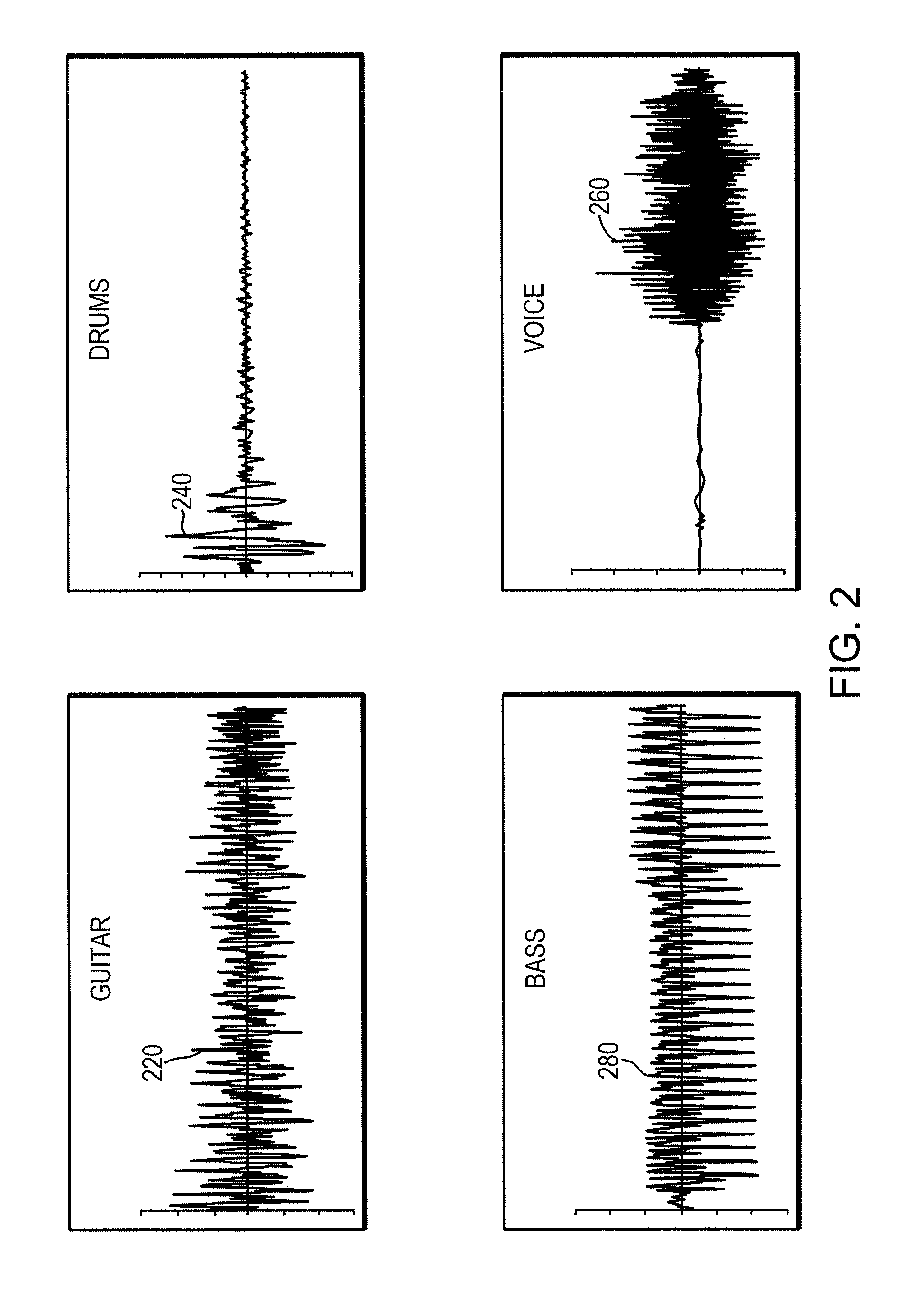 Preventing Subtractive Track Separation