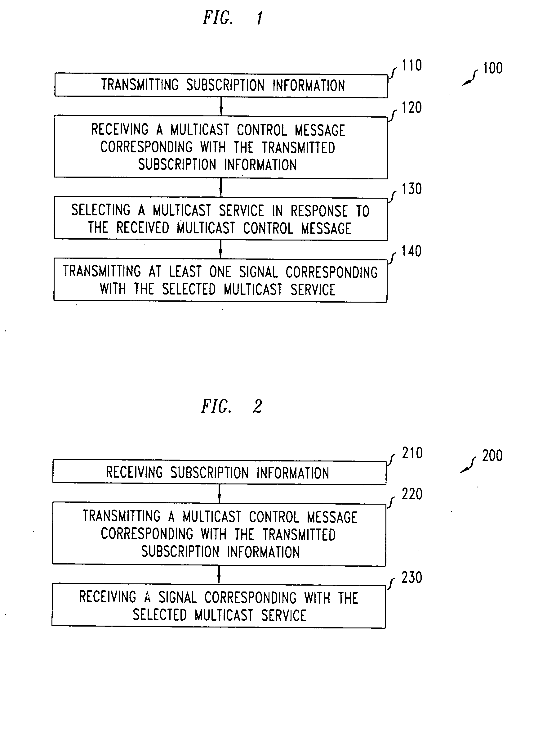 Method of initiating multimedia broadcast multicast services