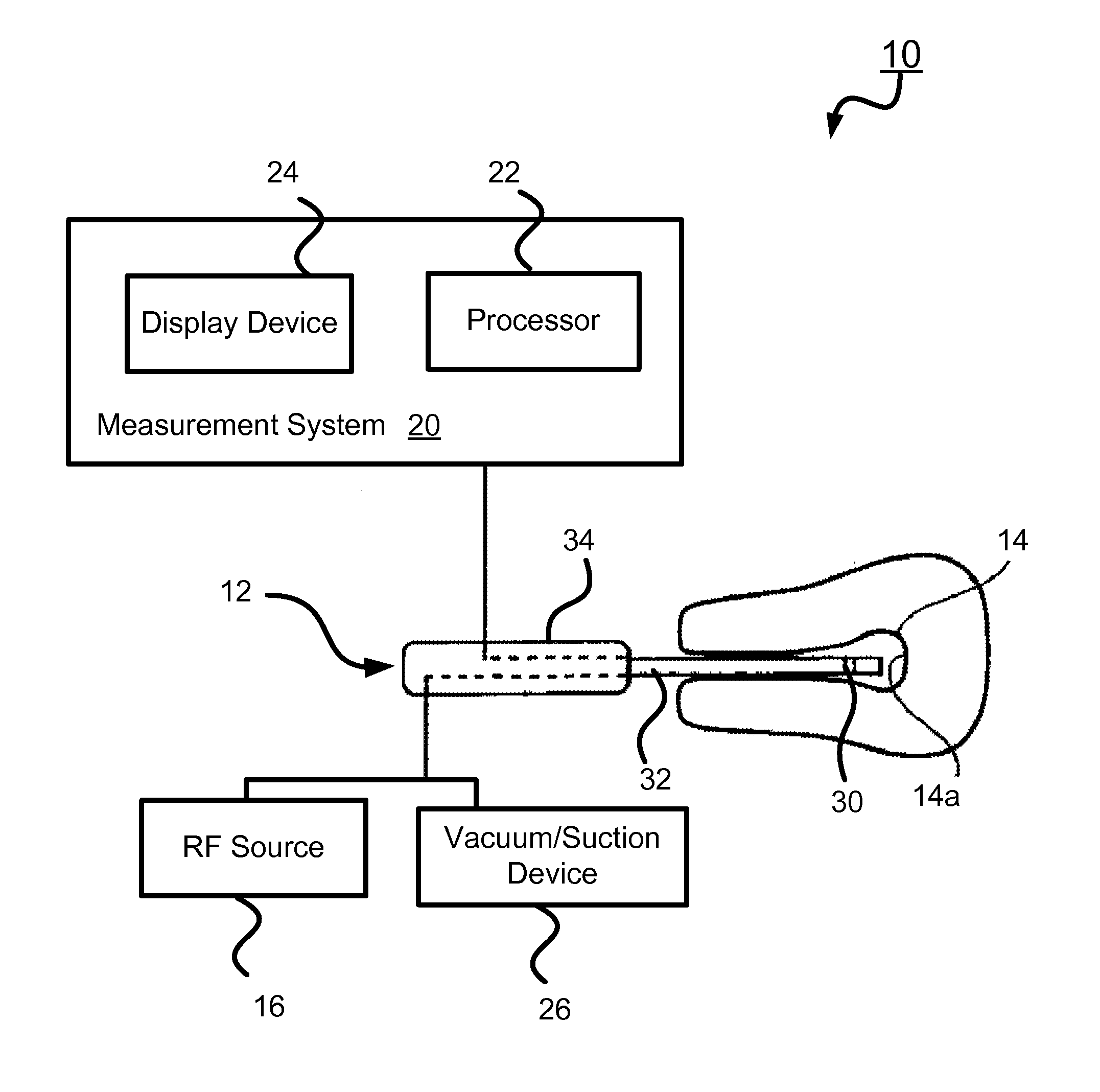 System and Method for Tissue Ablation in a Body Cavity