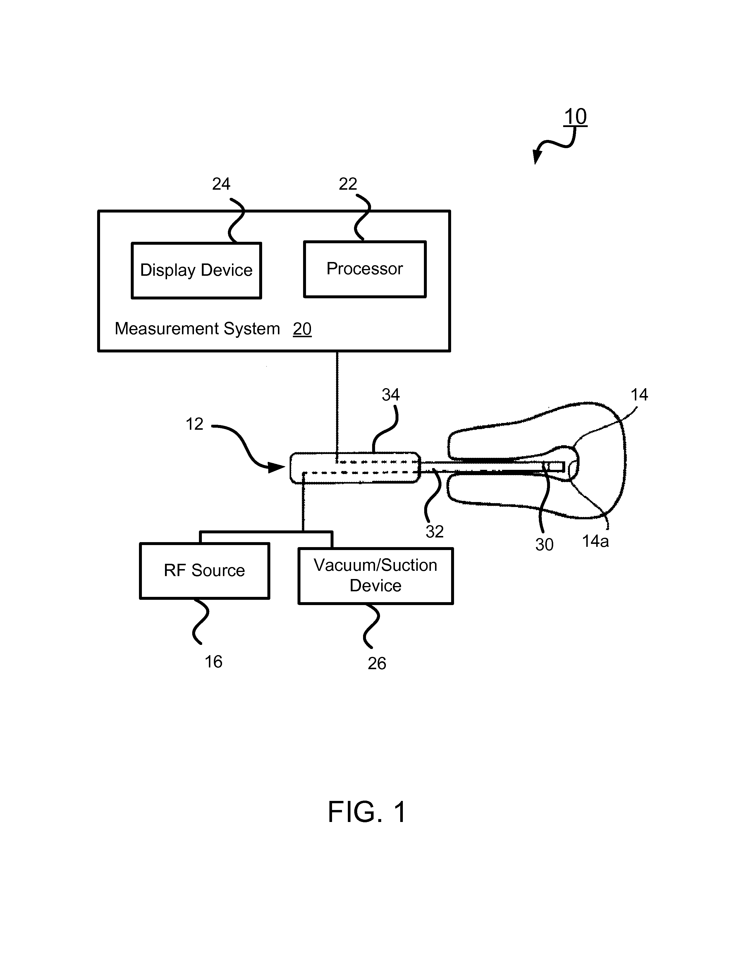 System and Method for Tissue Ablation in a Body Cavity