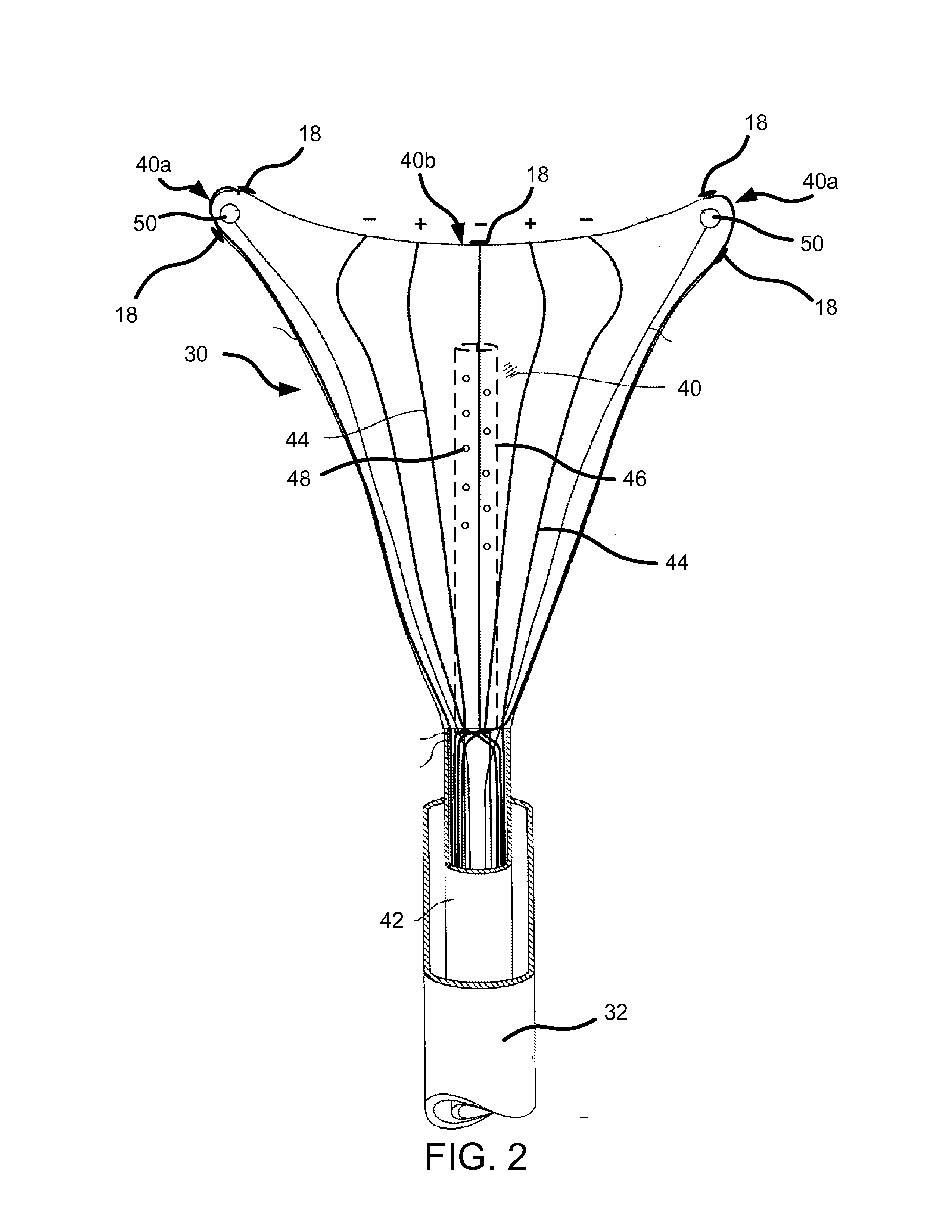 System and Method for Tissue Ablation in a Body Cavity