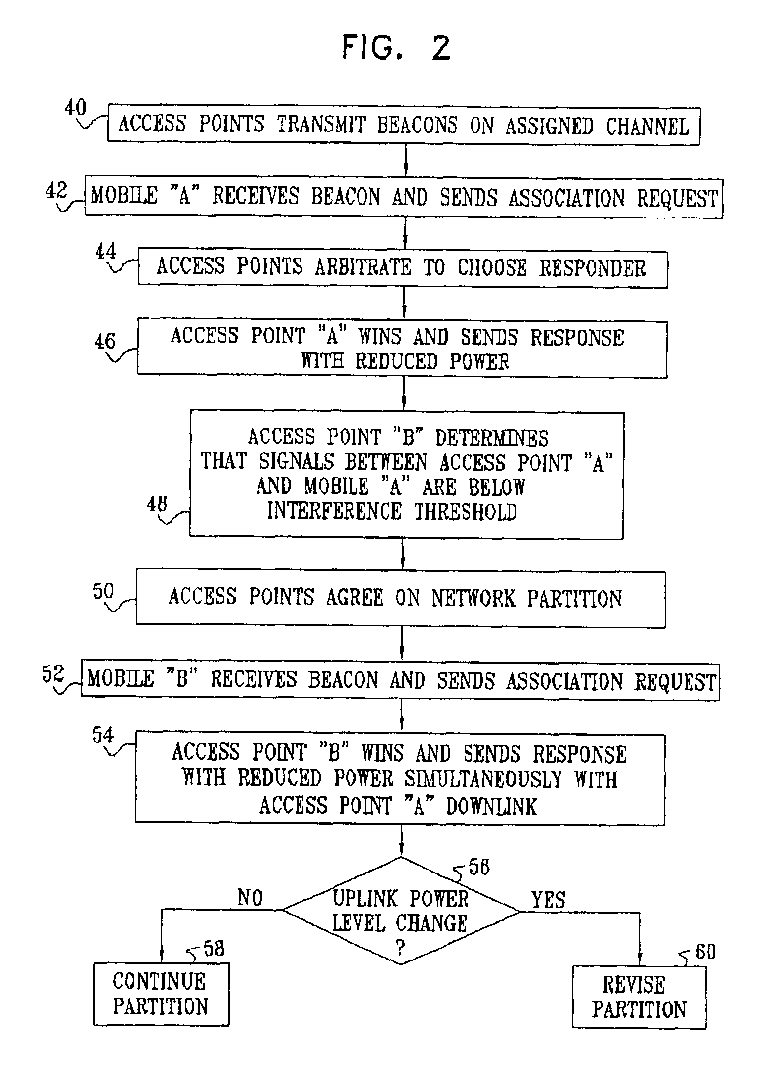 Enhancing wireless LAN capacity using transmission power control