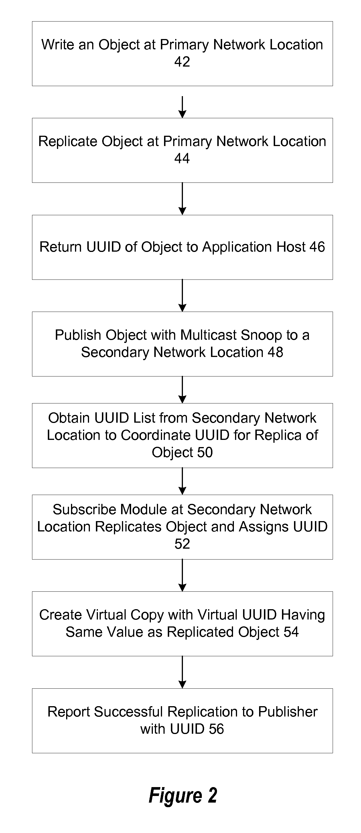 System And Method For Managing Replication In An Object Storage System