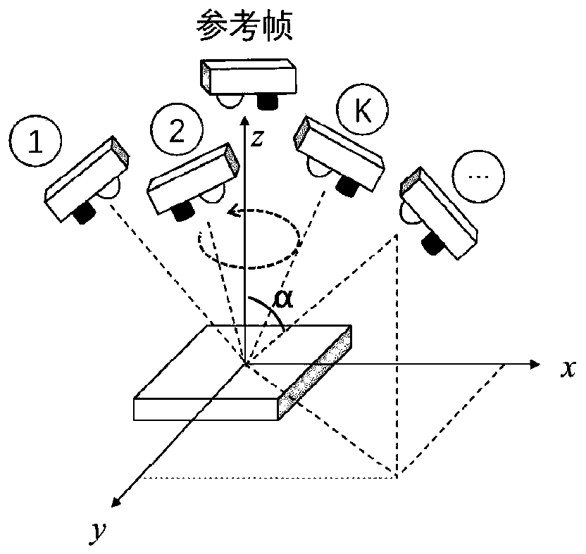 A mobile three-dimensional reconstruction method based on multi-view photometric stereo