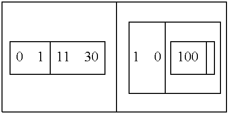 Database useful for configuring and/or optimizing a system and a method for generating the database