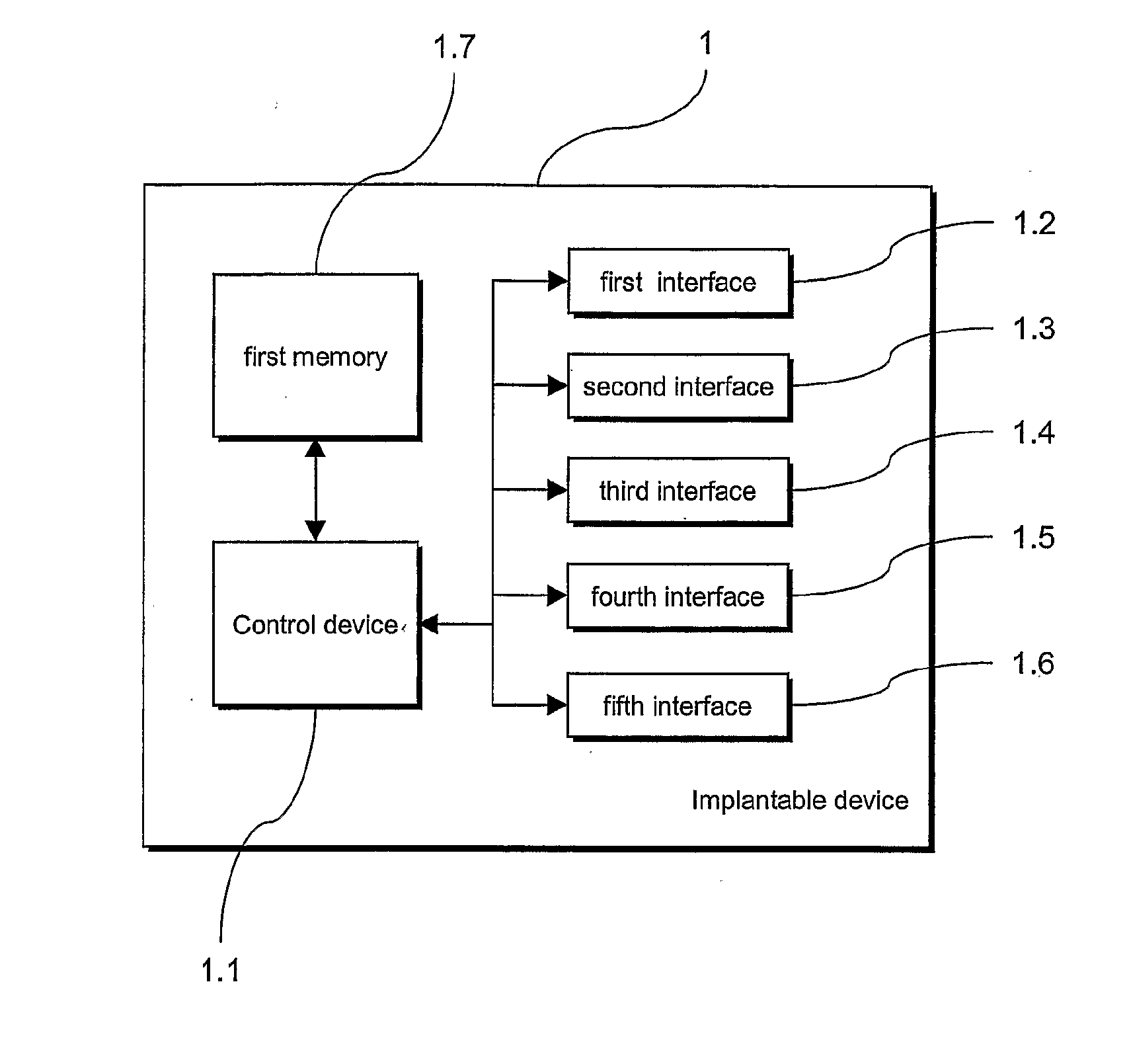 Device for Hemodynamic Stabilization During Tachycardias