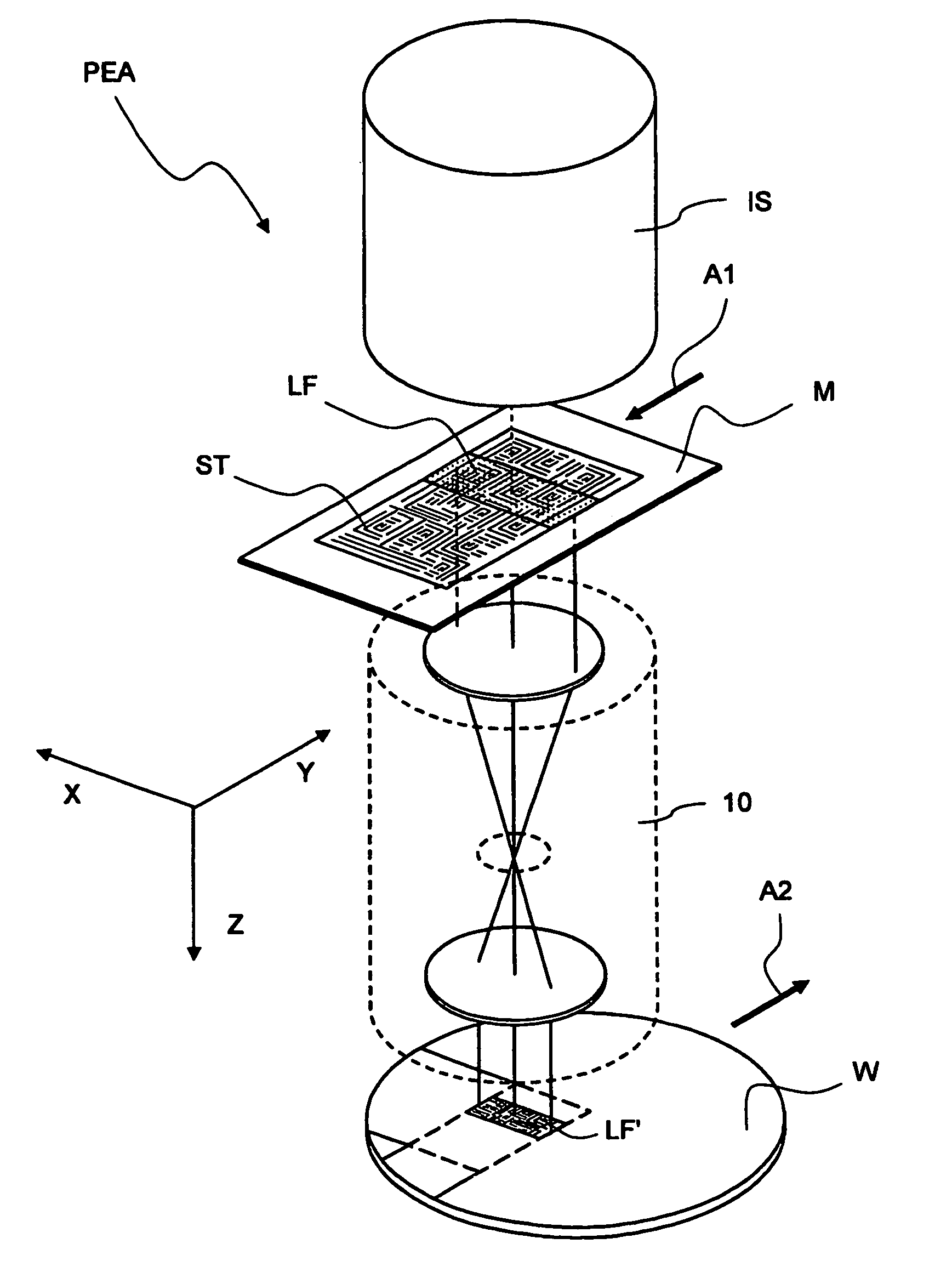 Projection exposure apparatus