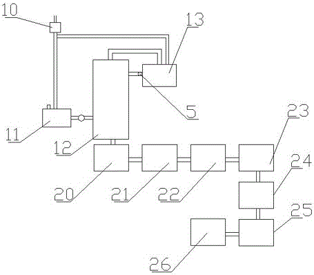 Isooctane production line