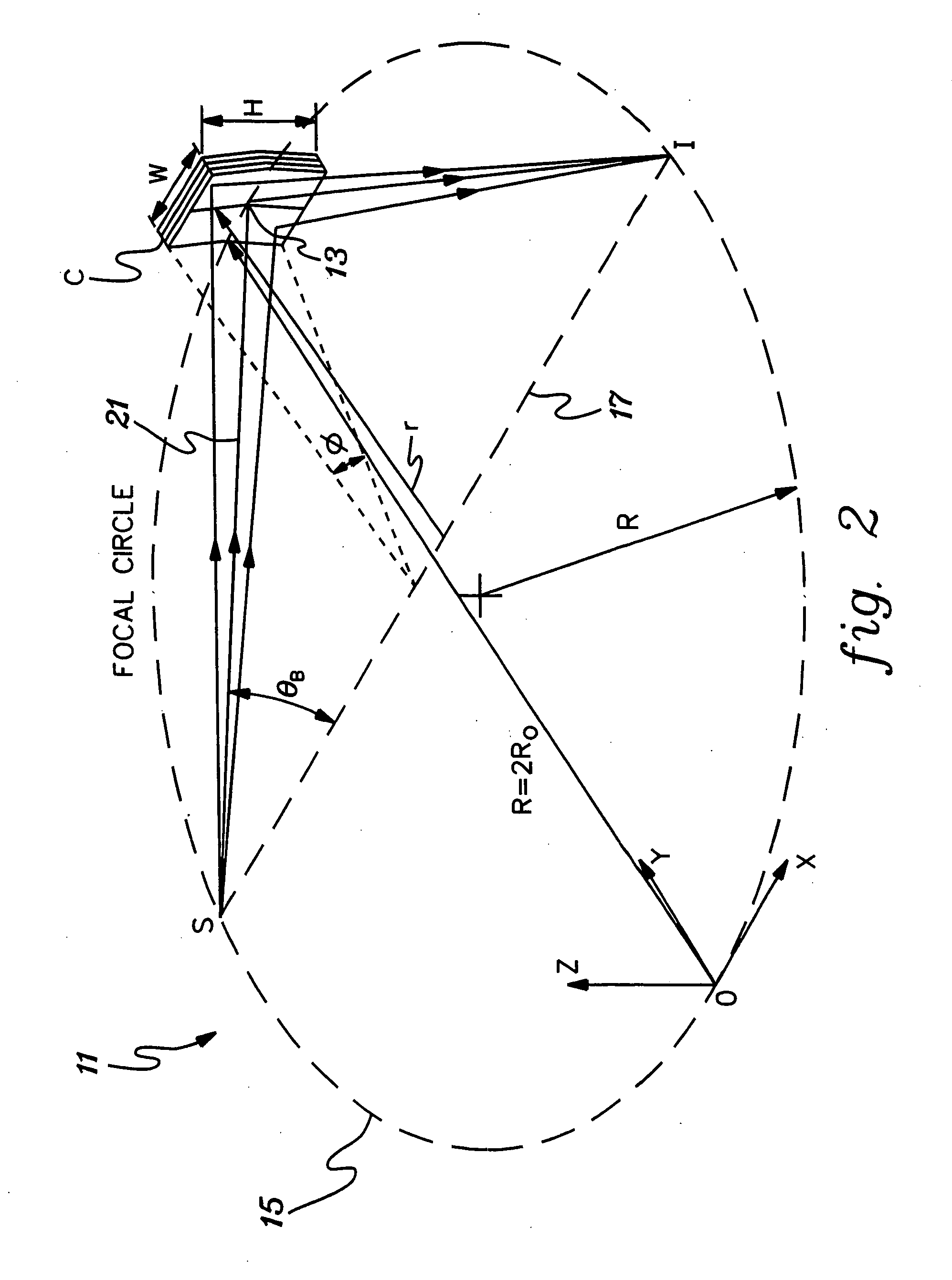 Method and apparatus for implement XANES analysis