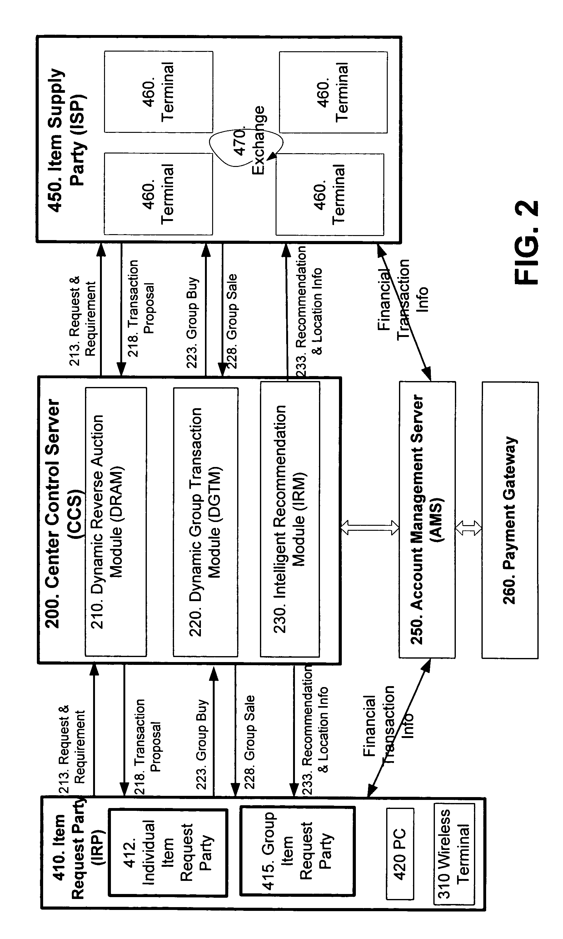 Method and system for improving client server transmission over fading channel with wireless location and authentication technology via electromagnetic radiation