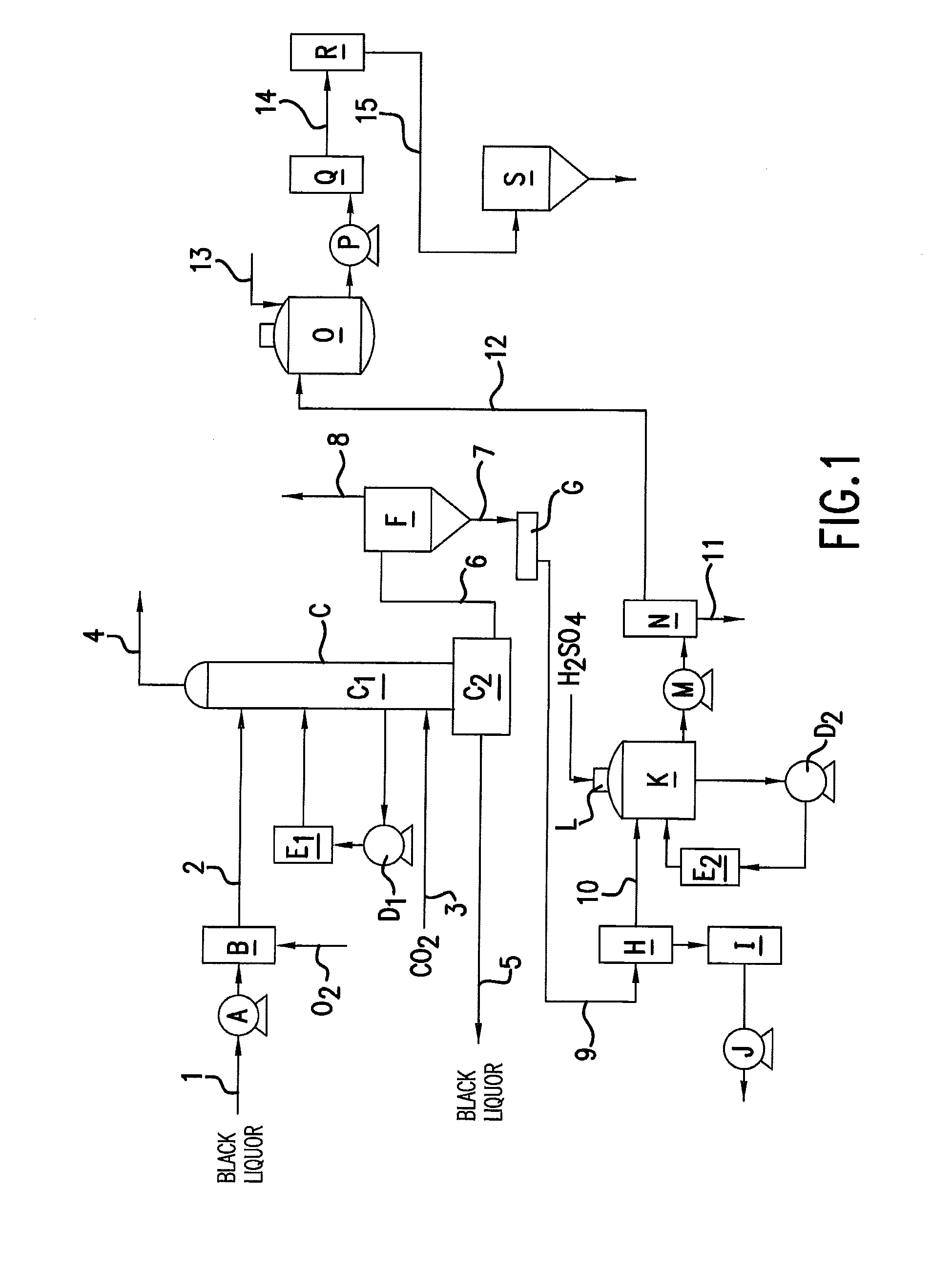 Process for recovering lignin