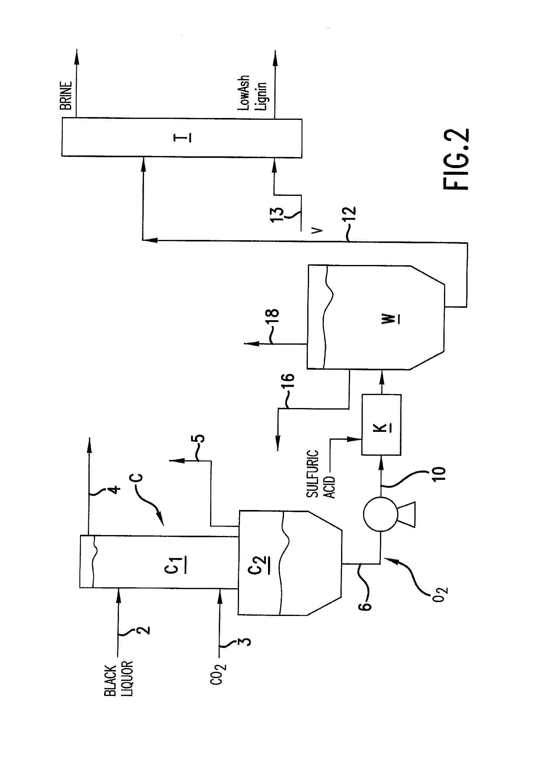 Process for recovering lignin