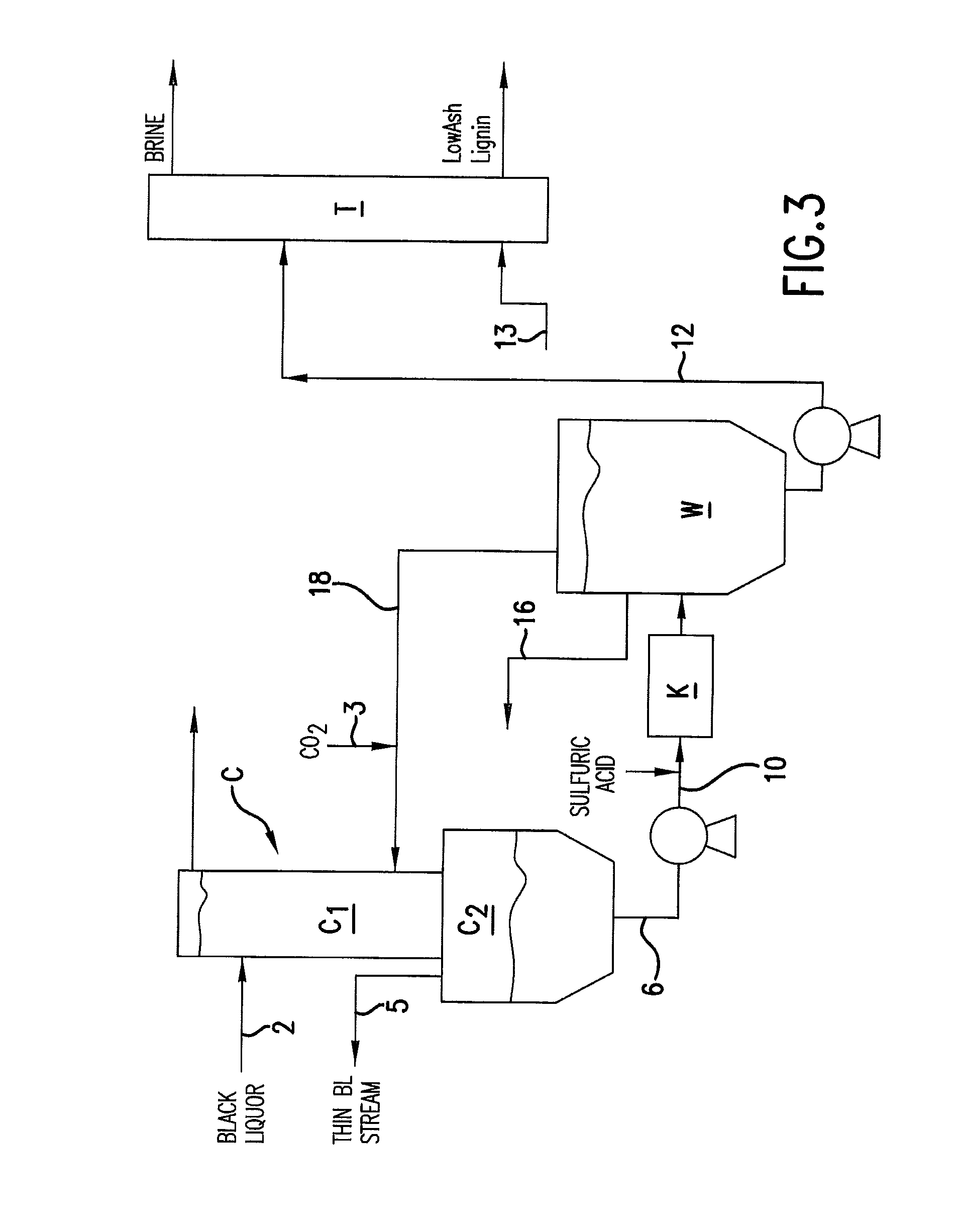 Process for recovering lignin