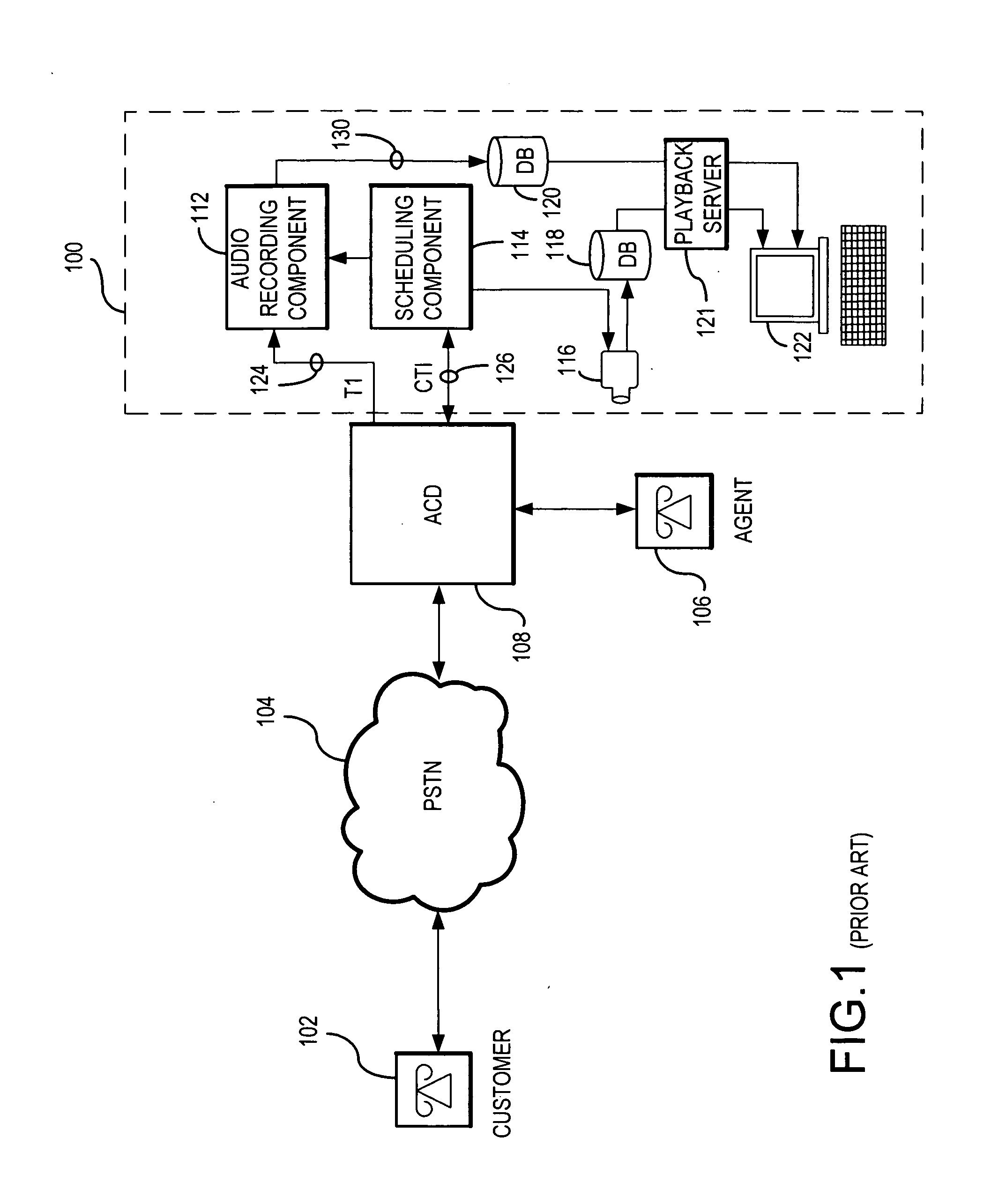 Monitoring service personnel