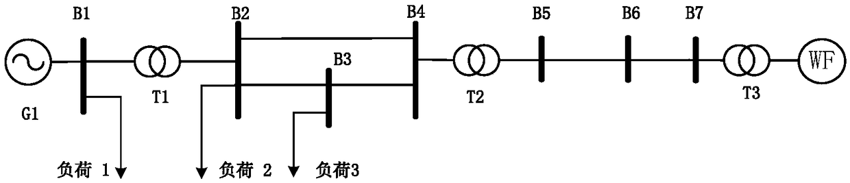 Quantitative estimation method for friendliness of power grid accessed to doubly-fed wind field