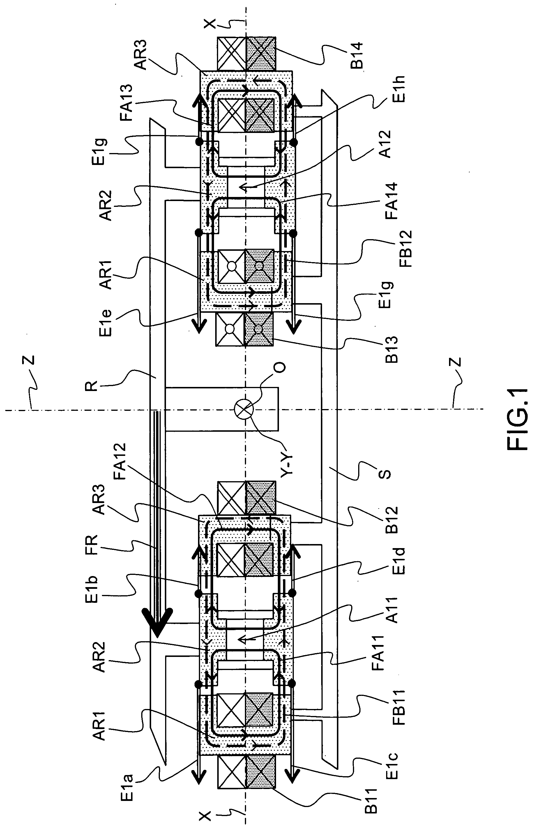 Dual-stage centring magnetic bearing