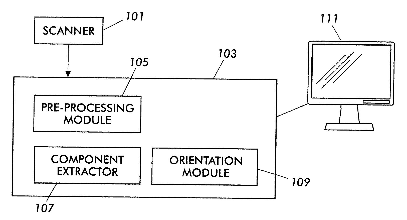 Page orientation detection based on selective character recognition