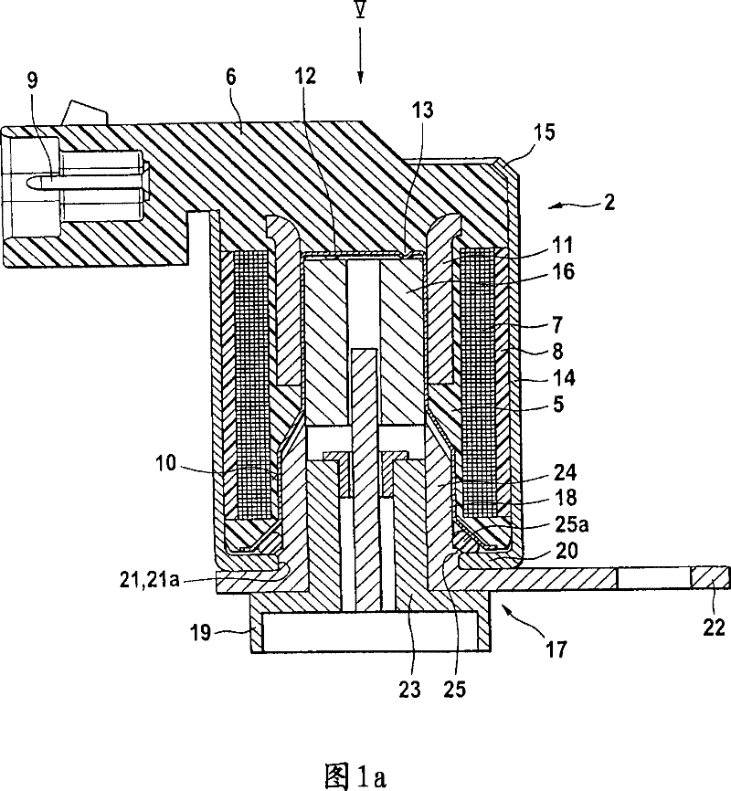 Electromagnetic actuating unit