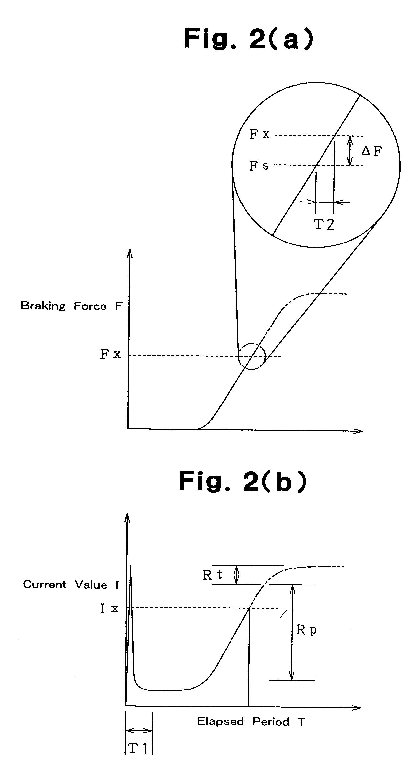 Electric parking brake system and method for controlling the same