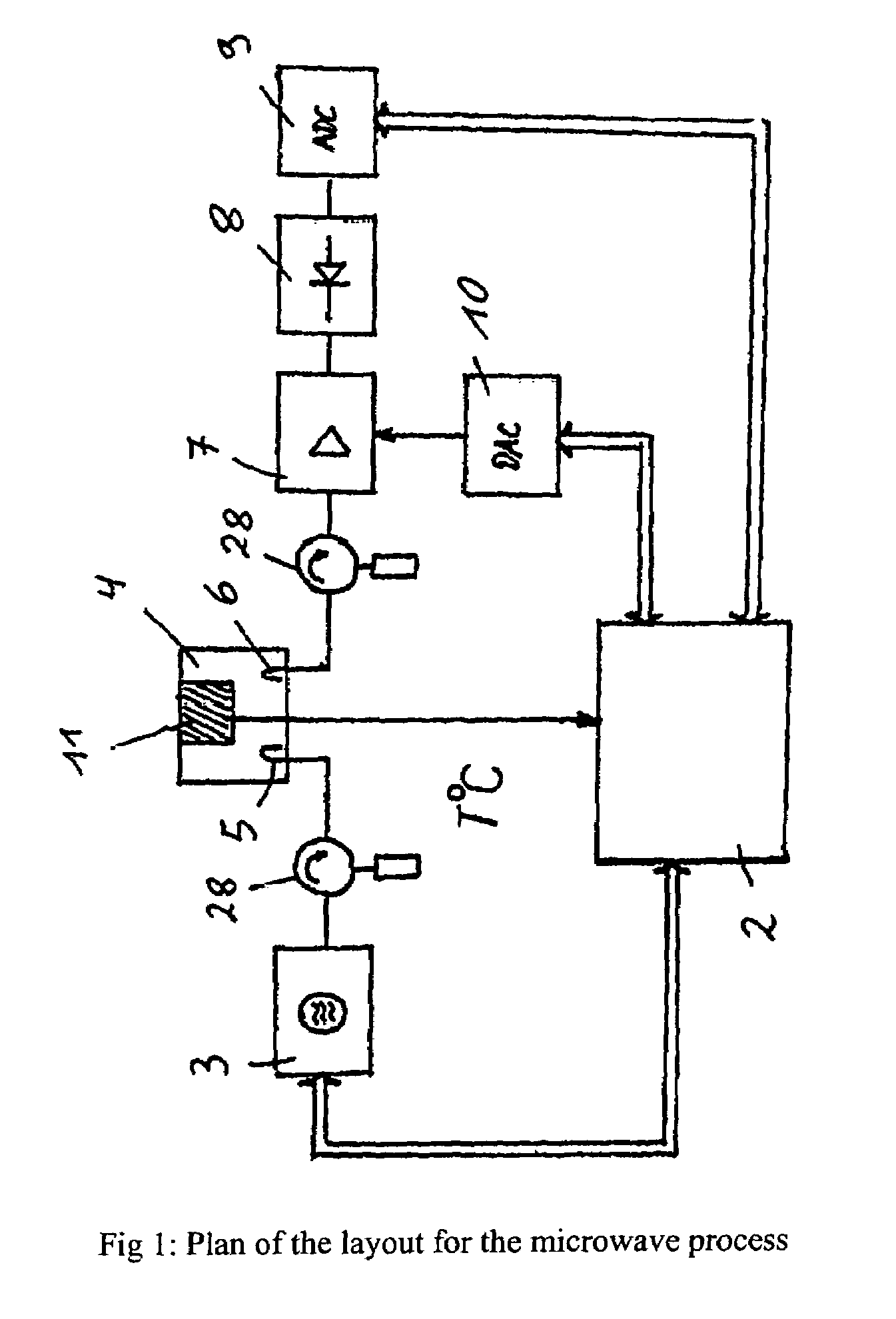 Measuring device for rapid non-destructive measurement of the contents of capsules